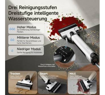 Produktbild UWANT D500