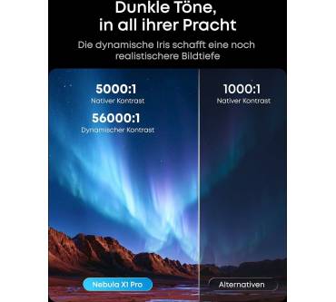 Produktbild Anker Soundcore Nebula X1 Pro