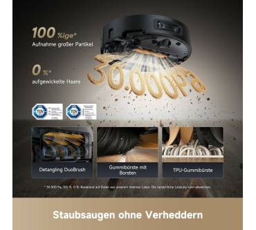 Produktbild Dreame Aqua10 Ultra Roller Complete