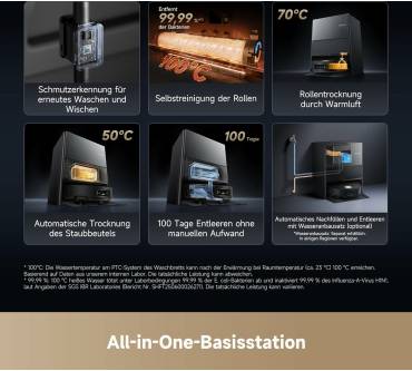 Produktbild Dreame Aqua10 Ultra Roller Complete