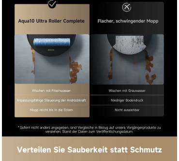 Produktbild Dreame Aqua10 Ultra Roller Complete