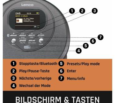 Produktbild Lenco CD-500