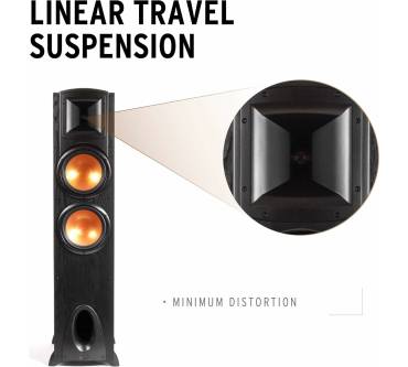 Produktbild Klipsch Synergy Black Label F-300