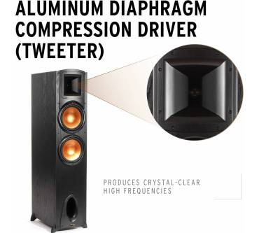 Produktbild Klipsch Synergy Black Label F-300