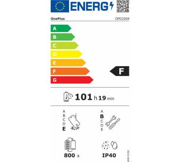 Produktbild OnePlus Pad Go 2