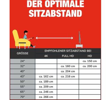 Produktbild Telefunken D32Q751X2CW