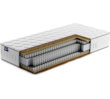 Produktbild Swiss Sense Aeromax Aventi