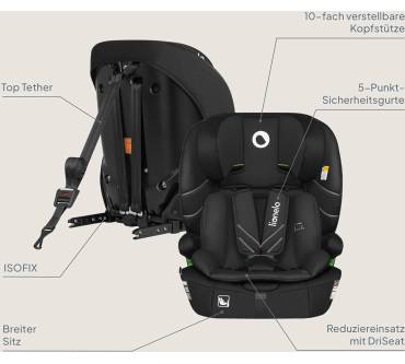 Produktbild Lionelo Levi Fix i-Size