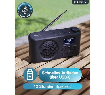 Produktbild Majority Orwell