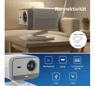 Produktbild Philips NeoPix 444