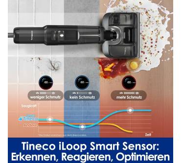 Produktbild Tineco Floor One S7 Stretch Ultra