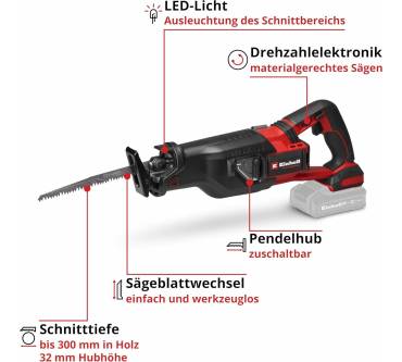 Produktbild Einhell TP-AP 18/32 Li BL