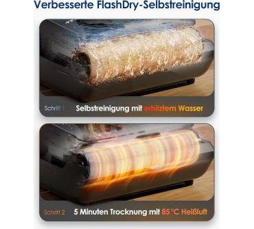 Produktbild Tineco Floor One i6 Stretch