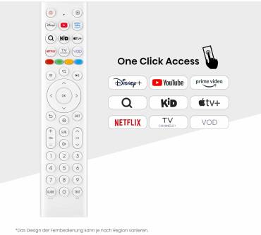 Produktbild Hisense 32S5Q