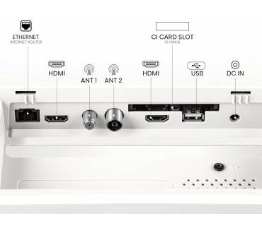 Produktbild Hisense 32S5Q