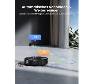 Produktbild Proscenic Q10