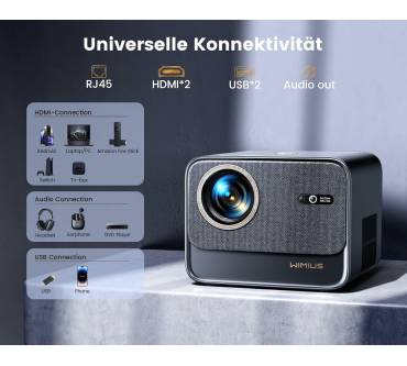 Produktbild ‎WiMiUS K9