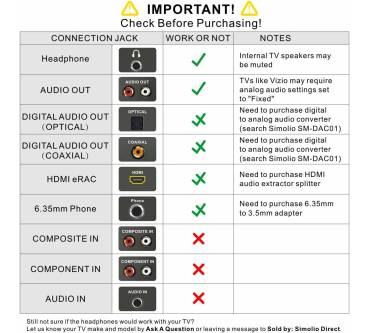 Produktbild Simolio SM-906TV