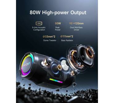 Produktbild MLOVE E90