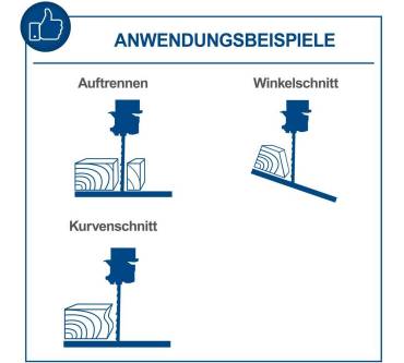 Produktbild Scheppach Bandsäge HBS400
