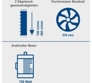 Produktbild Scheppach Bandsäge HBS400