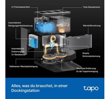 Produktbild TP-Link Tapo RV50 Pro Omni