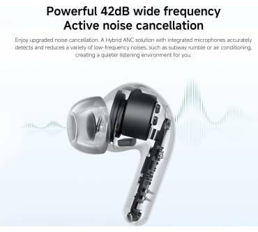 Produktbild Xiaomi Redmi Buds 8 Lite