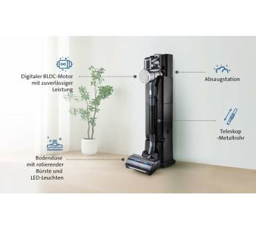 Produktbild ETA Panther Pro