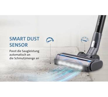 Produktbild ETA Panther Pro