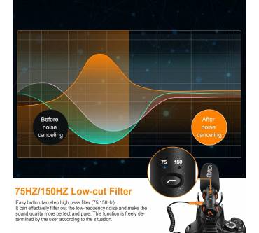 Produktbild Comica VM20