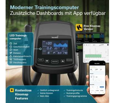 Produktbild Skandika Fint P8-R