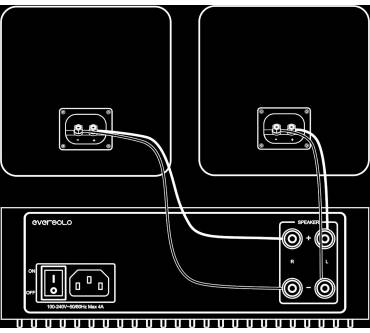Produktbild EverSolo SE100