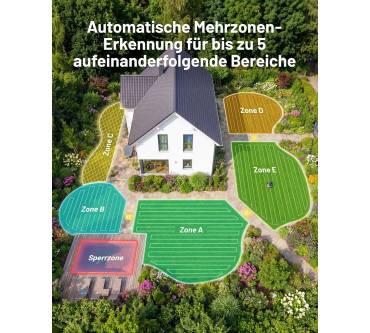 Produktbild Mammotion Yuka mini 2 500