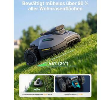 Produktbild Mammotion Yuka mini 2 500