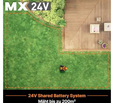 Produktbild LawnMaster OcuMow 16 Plus