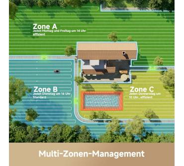 Produktbild Mova ViAX 250