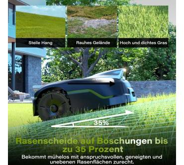 Produktbild Suntek SRM 2060 mit Garage