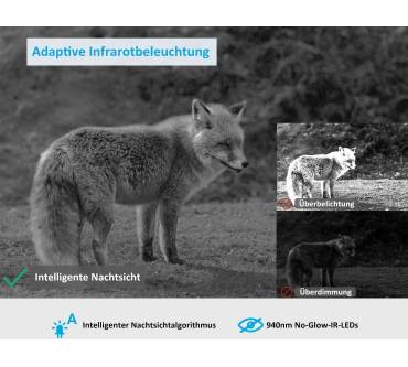 Produktbild GardePro X50 4G LTE