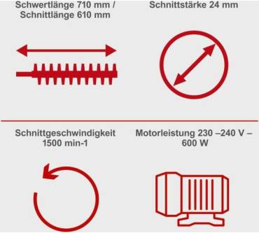 Produktbild Scheppach EHT610
