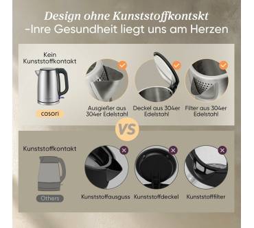 Produktbild Cosori CEK-S152-VEU