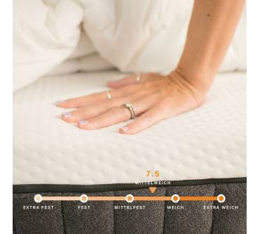 Produktbild Emma Original Lite+