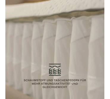 Produktbild Emma Original Lite+