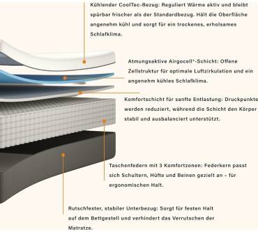 Produktbild Emma Original Lite+
