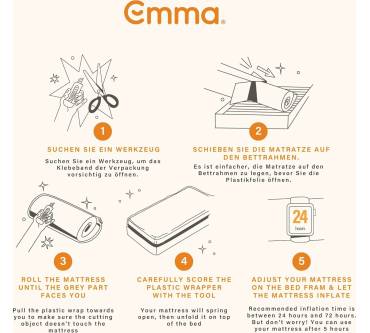 Produktbild Emma Original Lite+