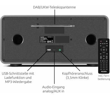 Produktbild TechniSat DigitRadio 425