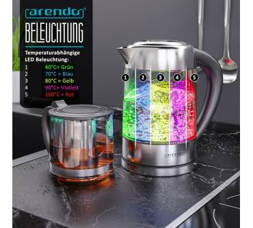 Produktbild Arendo Bloom Duo