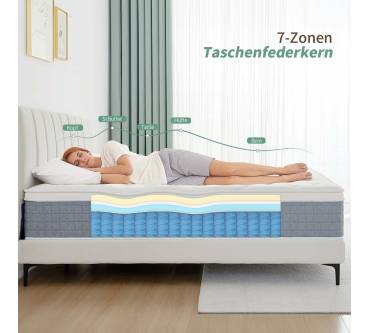 Produktbild SZsuilong 7-Zonen Taschenfederkernmatratze mit Schaumstoff (24 cm)