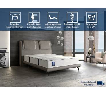 Produktbild Irisette Rügen 1.000er Tonnentaschenfederkernmatratze