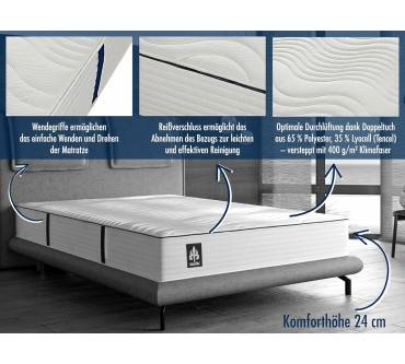 Produktbild Irisette Rügen 1.000er Tonnentaschenfederkernmatratze