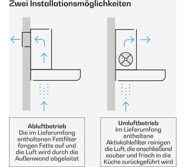 Produktbild Klarstein Velaire (90 cm)